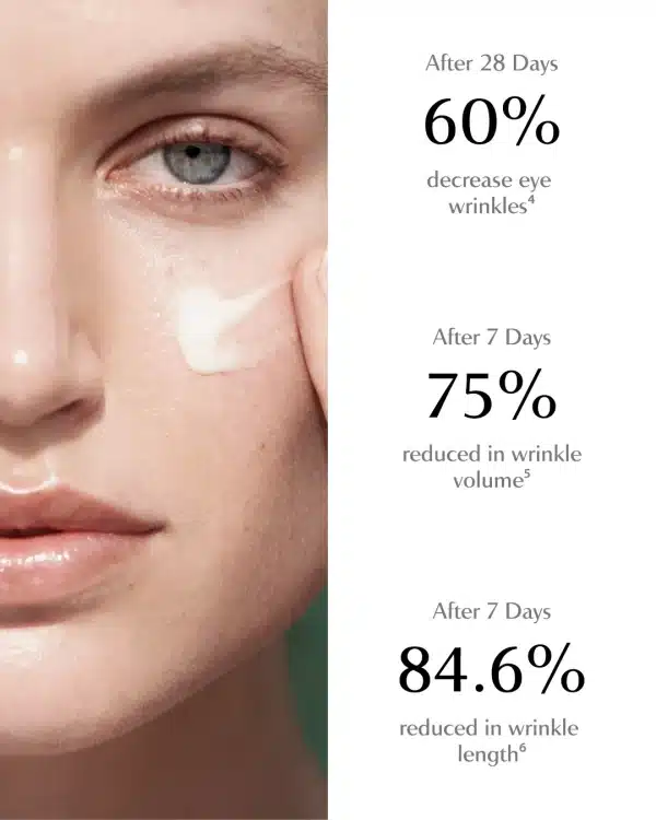 Chanand-serum-botox-peptide-eficacy CONCENTRATE BOTOX PEPTIDE SERUM