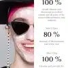 Acne_control_cleanser_eficacy_1 ACNE CONTROL CLEANSER