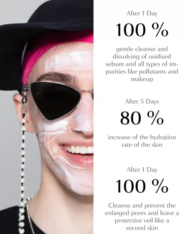 Acne_control_cleanser_eficacy_1 ACNE CONTROL CLEANSER