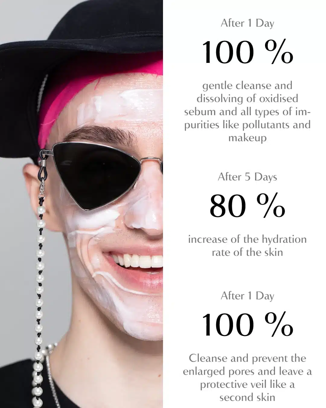 Acne control cleanser eficacy 1