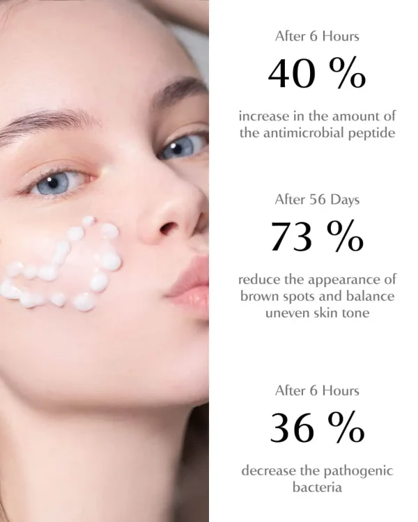 CNS-Concentrate-Niacinamide_Serum_eficacy_chanand CONCENTRATE NIACINAMIDE SERUM